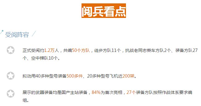 扬我军威　为祖国骄傲！(图4)